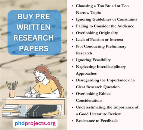 purchase term paper