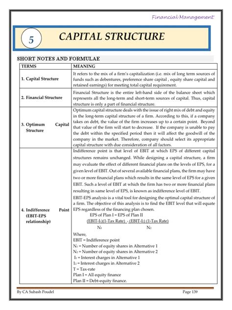 whitney bank personal loans