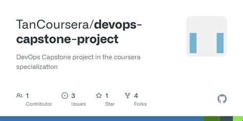 Capstone Project Coursera Github