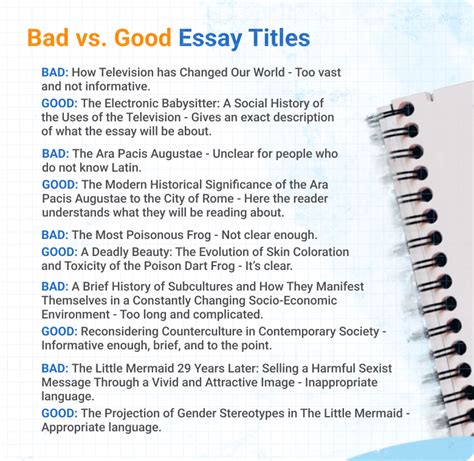 Essay Titles In Writing