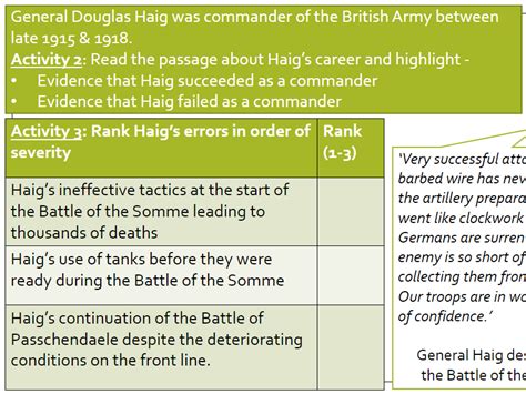 Was general haig to blame for the battle of the somme picture