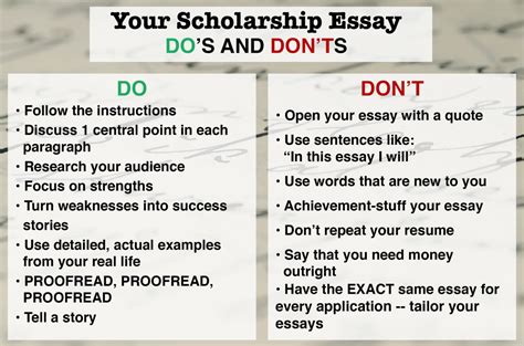 help me write an essay john
