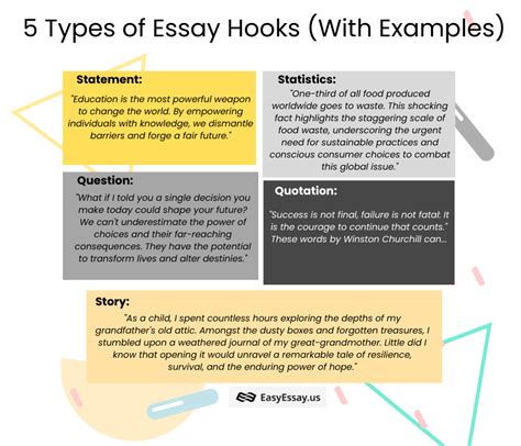 Hook Of An Essay Examples