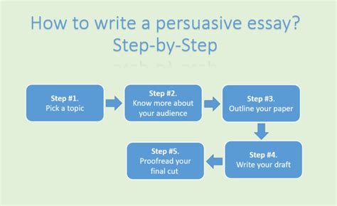 Essay contests for kids