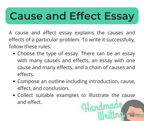 Dissertation problem statement outline