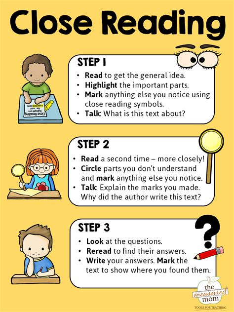 How To Plug A Close Reading Passage In An Essay