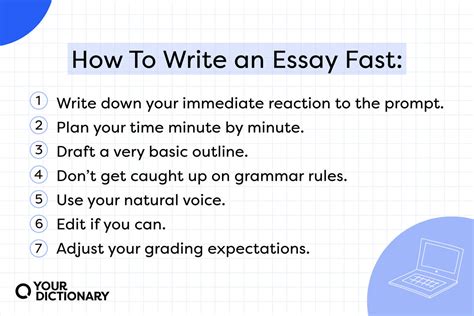 writing college essays for money virginia