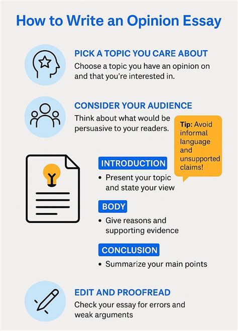 Introductory essay sample picture