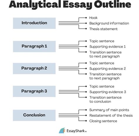 how to write a good essay for college mascot