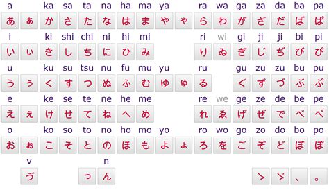 Hiragana writing practice image