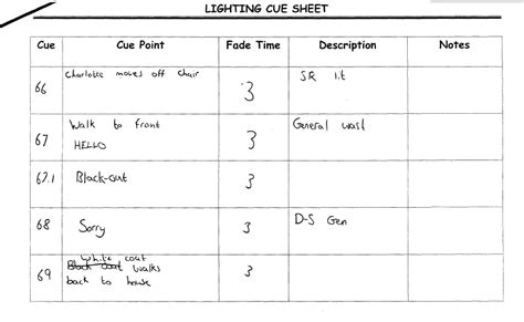Lighting cues for dance picture