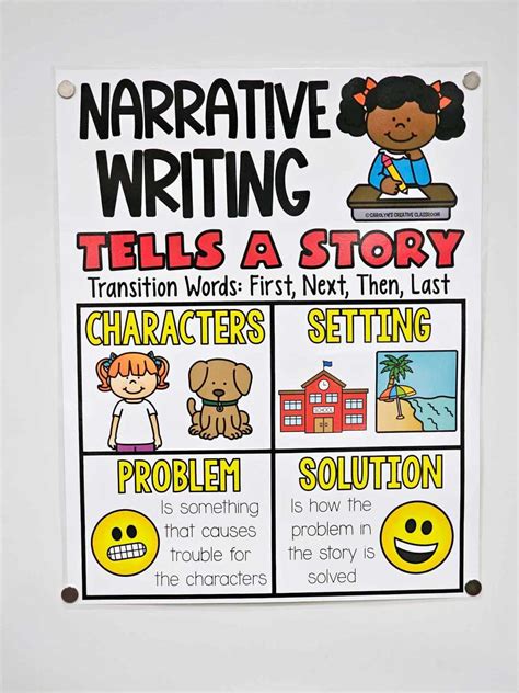 Ode reading work samples picture