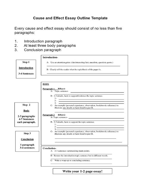 writing a cause and effect essay zombie