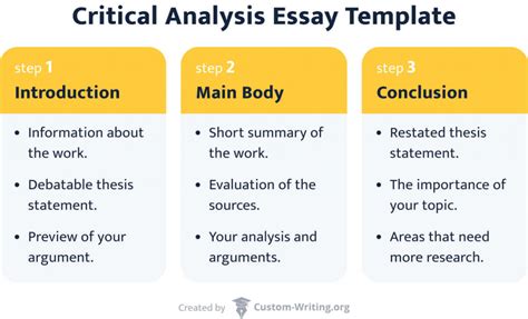 how to write time in an essay husband