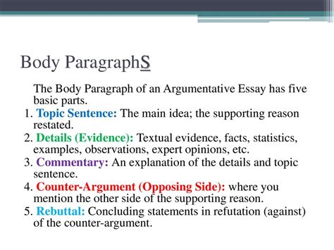 Body essay includes picture